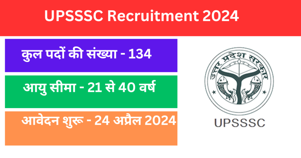 UPSSSC Recruitment 2024