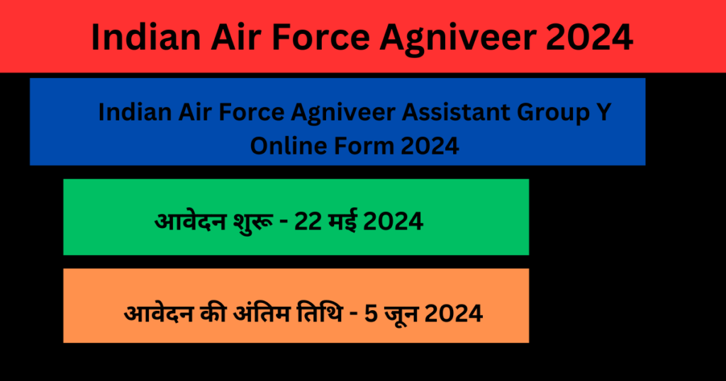 Indian Airforce Agniveer 2024