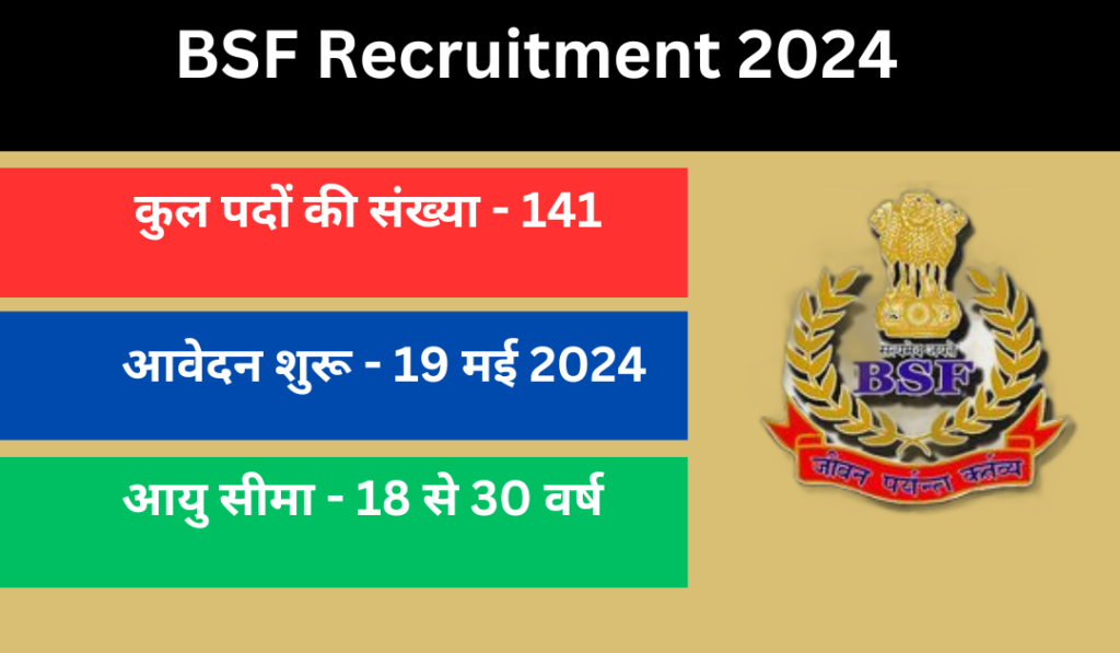 BSF Recruitment 2024