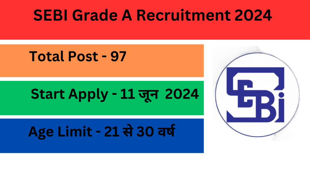 SEBI Grade A Recruitment   2024