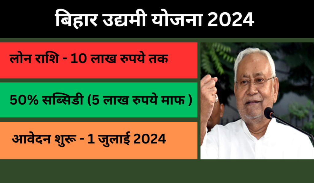 Bihar Mukhymantri Udyami Yojana 2024