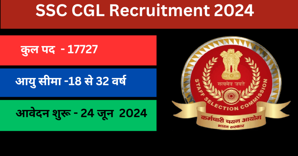 SSC CGL Recruitment 2024 