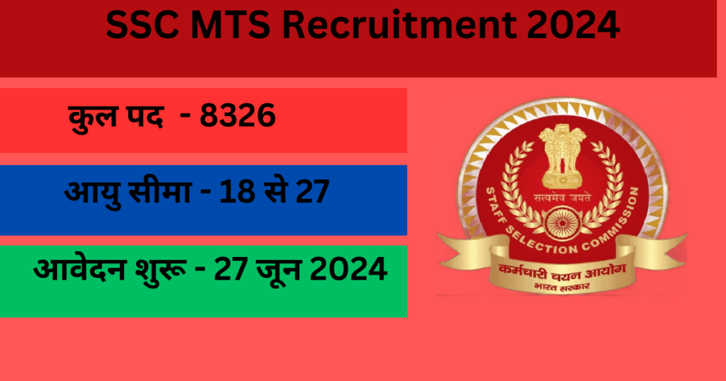 SSC MTS Recruitment 2024