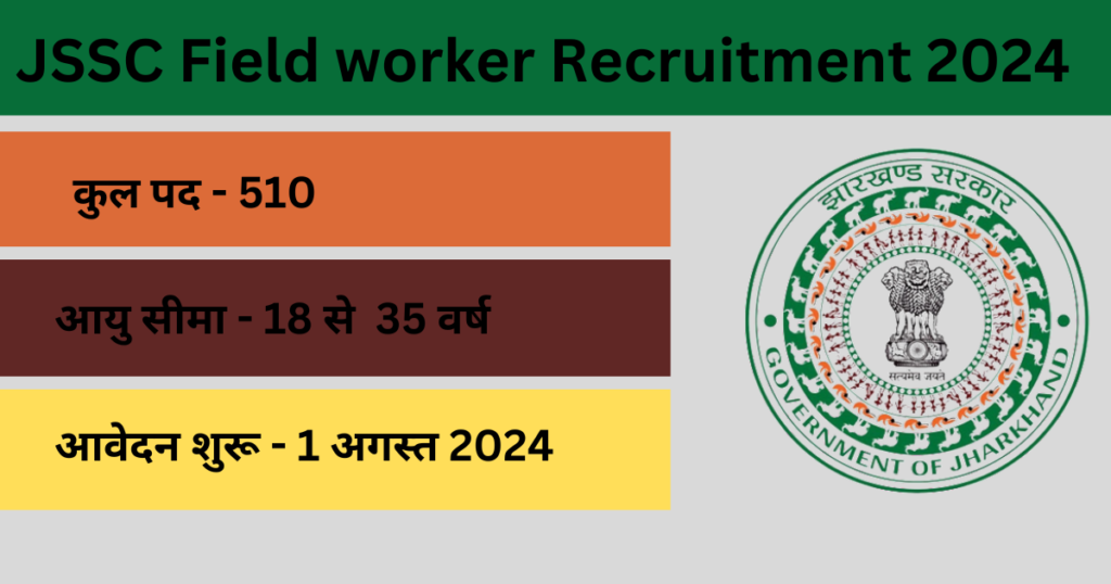 JSSC Field Worker Recruitment 2024