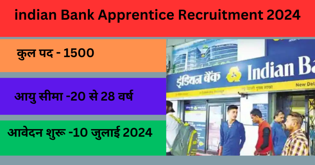 Indian Bank Vacancy 2024