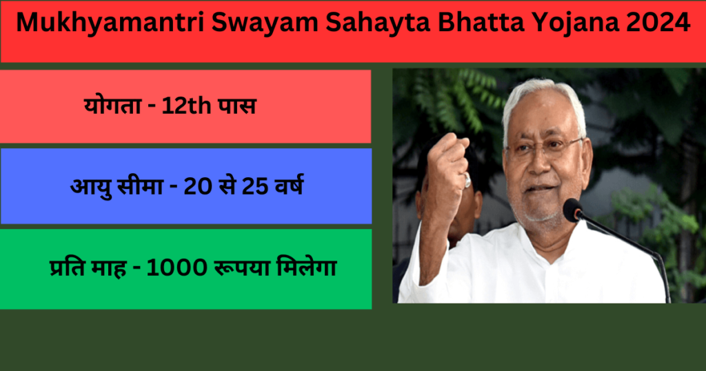 Mukhymantri Swayam sahayata Bhatta Yojana 